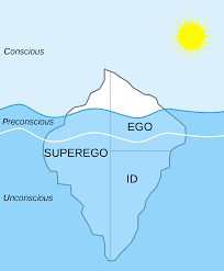 Id Ego Superego Simply Psychology