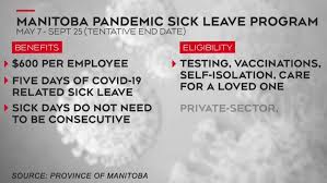 The order restricted public gatherings to no more than 50 people, required retail stores and public transit to enforce . Covid 19 In Manitoba Manitoba Launches Covid 19 Paid Sick Leave Program Ctv News