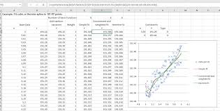 Update To Al Spline Matrix Newton Excel Bach Not Just