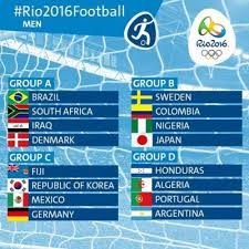 Track and field events, road running events, and racewalking events. Rio Olympics 2016 Men S Football Schedule