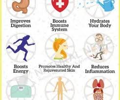 12 Health Benefits Of Drinking Lemon Water You Probably Didn T Know About Lemon Health Benefits Lemon Water Drinking Lemon Water