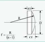 Calcium Fluoride (CaF2) Plano-Convex Lenses