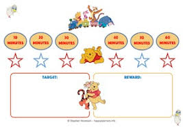 Winnie The Pooh Reward Systems