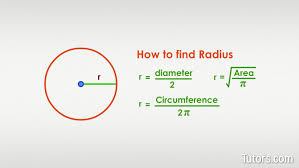Radius Of A Circle Formula How To Find Video