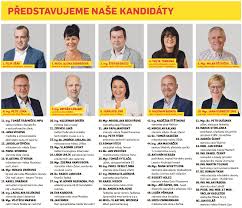 Maybe you would like to learn more about one of these? Kandidatka 2020 Starostove A Nezavisli