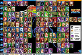 Things like emblems and ascension materials are mostly be gained through game play anyways. Emblems On 3 Heroes Who Would You Choose General Discussion Empires Puzzles Community Forum