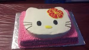 Pin By Karmen Potter On Nailed It Really Cake Cupcake Cakes Hello Kitty Cake