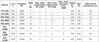 Maybe you would like to learn more about one of these? Atk Sprzet Do Napraw I Produkcji W Tworzywach Sztucznych