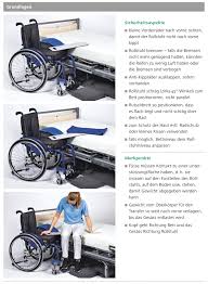 Auch beim transfer vom bett in den rollstuhl hinein sollte immer die betroffene körperseite führen. Mobilisation Transfers