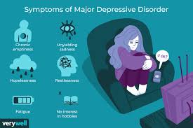 Image result for Depression with Psychotic Features Management
