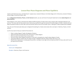 Relate the interaction potential to the forces between molecules. Https Tropicsu Org Wp Content Uploads 2019 01 Lesson Plan Phase Diagrams Pdf
