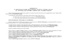 На основу зубановог плана, а у складу са конфигурацијом терена, варошица се изграђује на правцу и раскршћу главних путева: 2