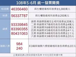 The site owner hides the web page description. çµ±ä¸€ç™¼ç¥¨108å¹´5 6æœˆä¸­çŽçŽè™Ÿ Youtube