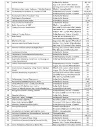 Zoe samuel 6 min quiz sewing is one of those skills that is deemed to be very. Current Events Questions And Answers Quizcarry Just Another Wordpress Site