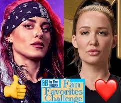 Cara Maria's Performance