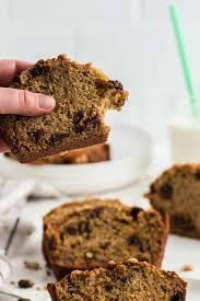 Check spelling or type a new query. The Best Zucchini Bread Recipe The Cheerful Cook