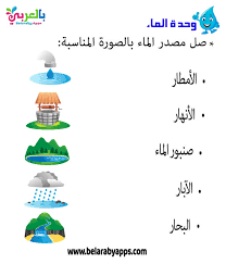اوراق عمل عن وحدة الماء رياض اطفال Pdf تمارين إدراكية بالعربي نتعلم