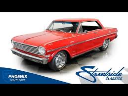 Image result for Ember Red 1963 Nova