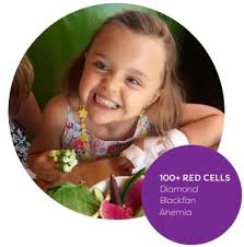 Proud mom celebrates daughter's high school graduation