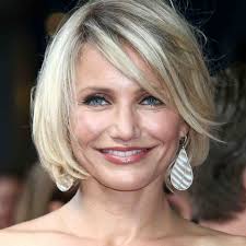 Medium bob hairstyle no bangs it is suitable for you, the best hairstyles are positive. 24 Hottest Bob Haircuts For Every Hair Type