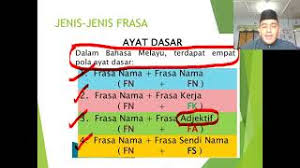 frasa makna frasa di kbbi adalah: Kenapa Frasa Frasa Diperlukan Linguistik 2021