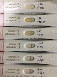 Scared Of Possible Second Ectopic Babycenter