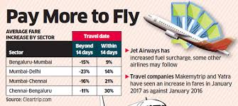 Pay More To Fly Airfares Set To Soar On Costlier Jet Fuel