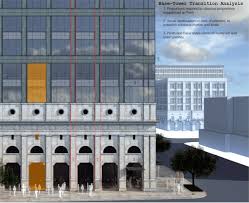 Jefferson security bank (otc pink: San Antonio Jefferson Bank Tower Concept Awaits Hdrc Decision Virtual Builders Exchange