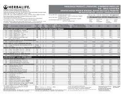 Anyone could buy herbalife weight loss products in any type of shop of herbalife. Herbalife Price Chart Hanada