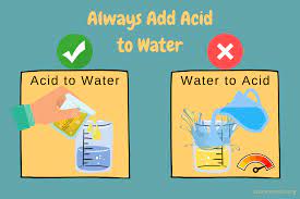 Add Acid To Water Or Water To Acid Safely Diluting Acids