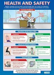 Health And Safety Computing Educational School Posters Signlanguageposter Health And Safety Poster Health And Safety Safety Posters