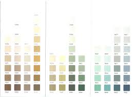 Colour Charts Keim Arte Constructo