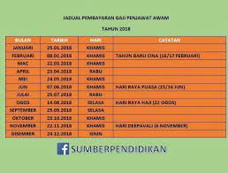 Gaji penjawat awam kebanyakannya dibayar secara bulanan, dan lazimnya ia dibayar pada hujung bulan. Tarikh Gaji Kakitangan Awam Tahun 2020
