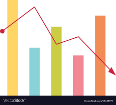 Declining Bar Chart With Arrow Going Down