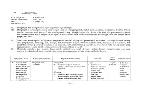 Dec 20, 2020 · pada kesempatan kali ini saya akan membagikan download silabus k13 sd revisi terbaru 8 kolom semester 1. Silabus Matematika K13 Smk Kelas X