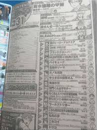 We will be adding more codes in the future. Black Clover Ranks 3 In Issue 31 Blackclover