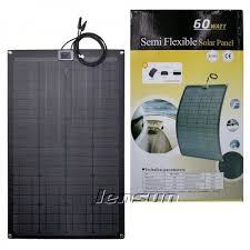 Pin On Zukunftige Projekte