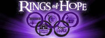 So, to help you with creating some themed playlists, we've compiled 11 playlist theme ideas! 100 Relay For Life Themes Ideas Relay For Life Relay Theme