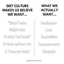 Pin On The F It Diet