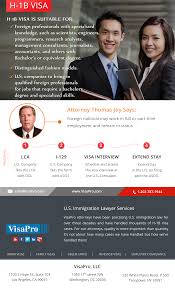 What Is A H1b Visa How To Get Started Fiance Visa Green Cards Visa