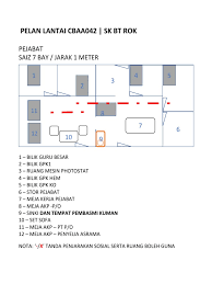 Kongsi ke twitter kongsi ke facebook kongsi ke pinterest. Pelan Lantai Skbr V1