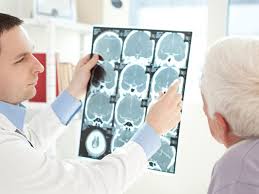 Image result for Skull XRay