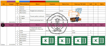 Agenda harian mengajar adalah administrasi guru yang berguna sebagai tempat untuk mencatatkan materi pokok, indikator pembelajaran, standar kompetensi atau kompetensi dasar yang sudah disampaikan pada jam pelajaran (tatap muka) antara guru dengan siswa di dalam kelas. Download Agenda Harian Kelas Smp Kelas 9 Terbaru Format Excel Galeri Guru Perangkat Administrasi Guru