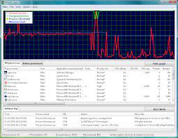 Bitsum Process Lasso Pro 3