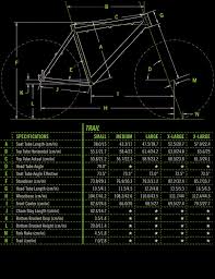 Jun 17, 2021 · cannondale 1993 m300 3.8 mtb bike large 19.5 hardtail deore sis 7 usa charity!! Bikepedia Bicycle Value Guide