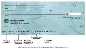 Shopping for a chequing account. How To Read A Cheque Ontario Works Dnssab