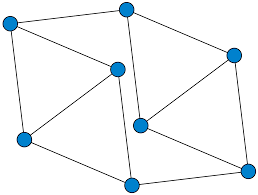Matchstick Graph Wikipedia