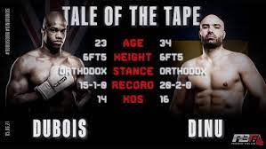 Где и когда смотреть онлайн трансляцию василий ломаченко vs. Boks Video Boev 2021 Boks Segodnya Video Smotret Onlajn