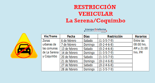 Formato de carta para la restricción sanitaria. Transporteinforma Region De Coquimbo On Twitter Atencion Region De Coquimbo A Partir De Este Sabado 6 De Febrero Se Implementara Restriccion Vehicular En Laserena Y Coquimbo Durante Todos Los Sabados Y Domingos