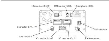 1 trick that i 2 to printing the same wiring picture off twice. Upgrade Speakers Anyone Eclipse Cross Forum